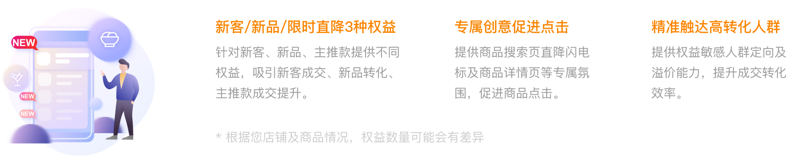 淘宝直通车计划权益模块3大权益操作